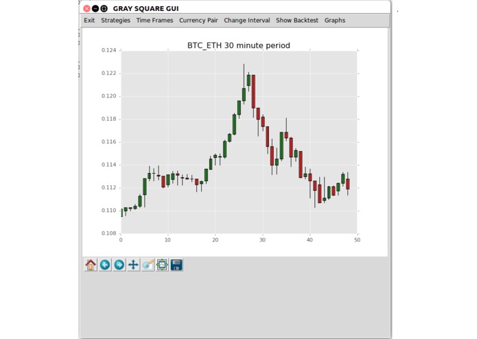 Statistical Edges in the Cryptocurrency Markets – screenshot 4
