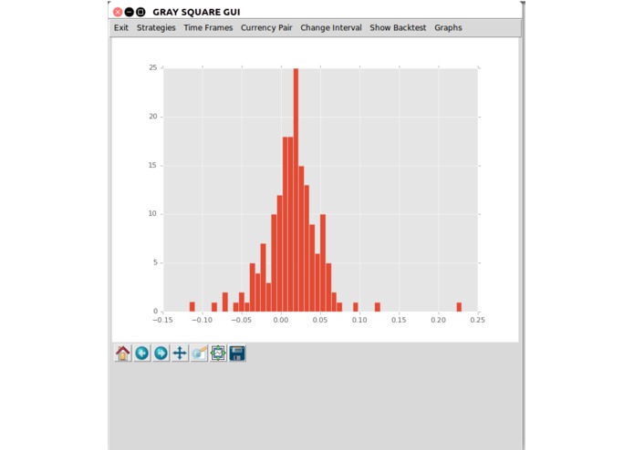 Statistical Edges in the Cryptocurrency Markets – screenshot 3