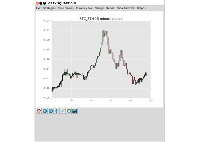 Statistical Edges in the Cryptocurrency Markets – screenshot 5