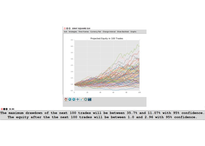 Statistical Edges in the Cryptocurrency Markets – screenshot 1