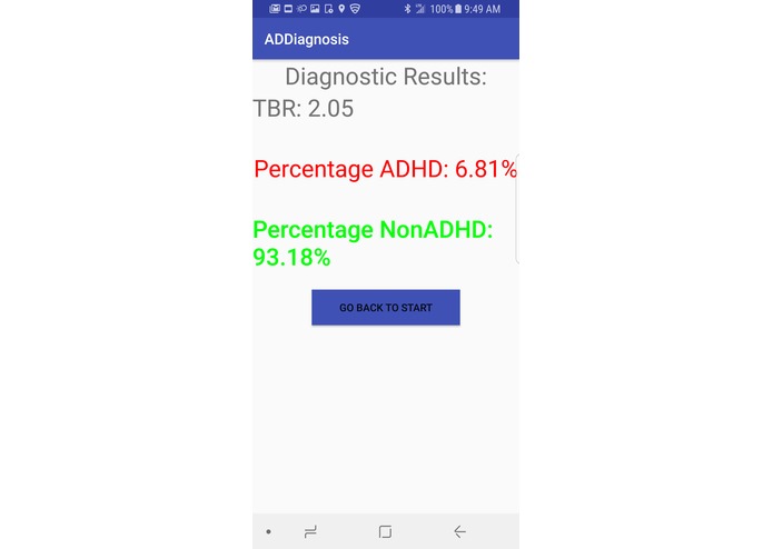 ADDiagnosis – screenshot 1