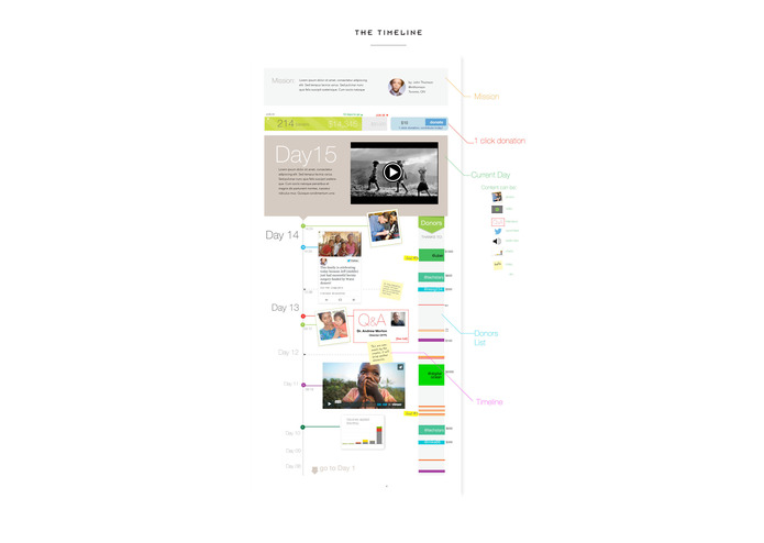 Omakase – screenshot 2