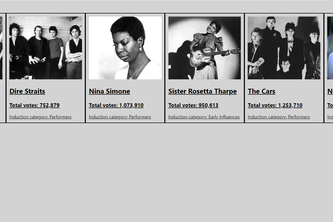 Rock and Roll Hall of Fame