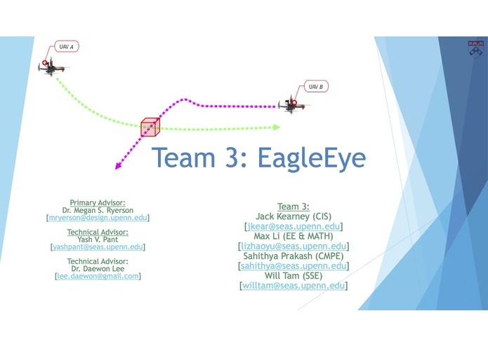 Team 3: Eagle Eye  – screenshot 1