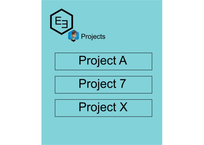 E-mmersive Exhibition Editor – screenshot 7