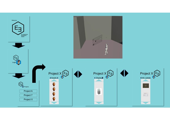 E-mmersive Exhibition Editor – screenshot 8