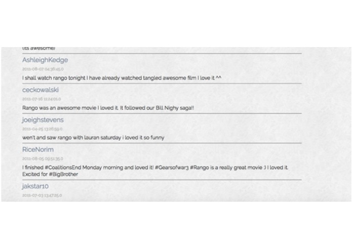 Movie Recommendation Web Application – screenshot 4
