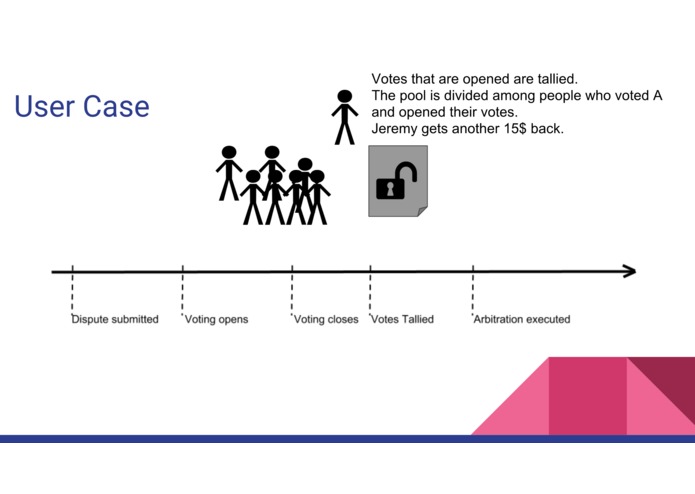 Juretheum – screenshot 2