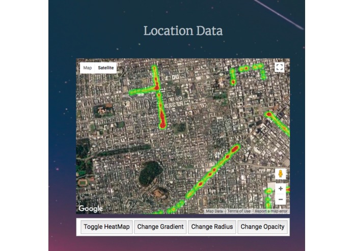 VisualEyes – screenshot 4