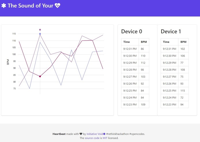 Heartbeat – screenshot 3