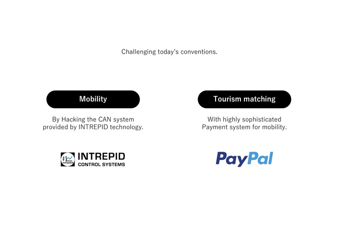 TAP TOKYO ##Travel for ALL – screenshot 2