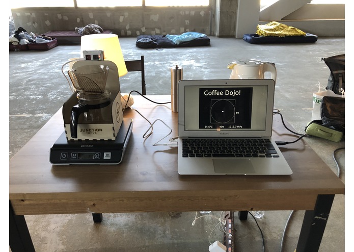 Coffee Dojo – screenshot 4