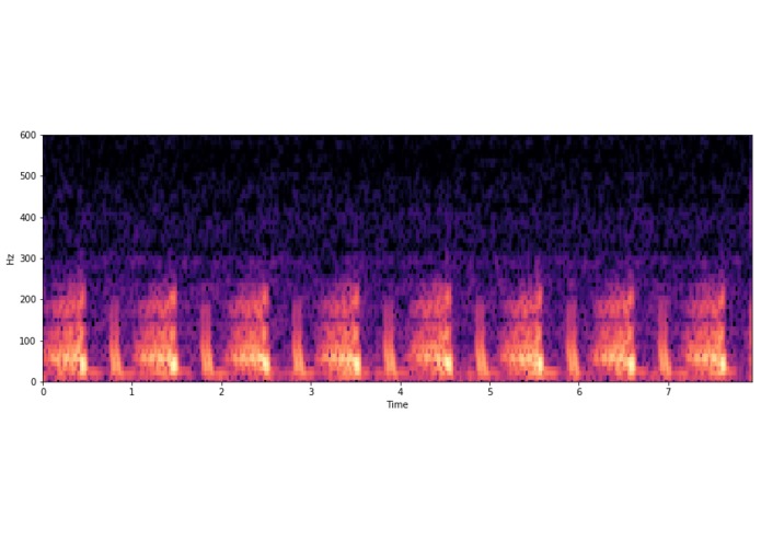 Heart Tester Version 3 – screenshot 2