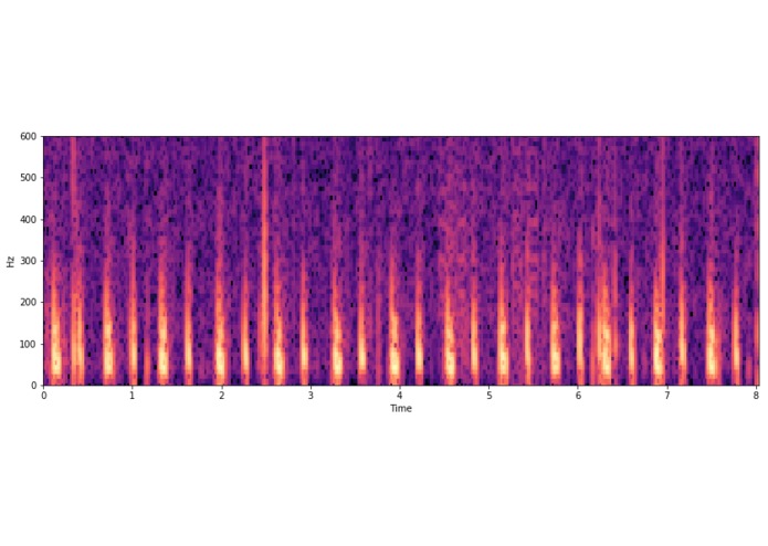 Heart Tester Version 3 – screenshot 3