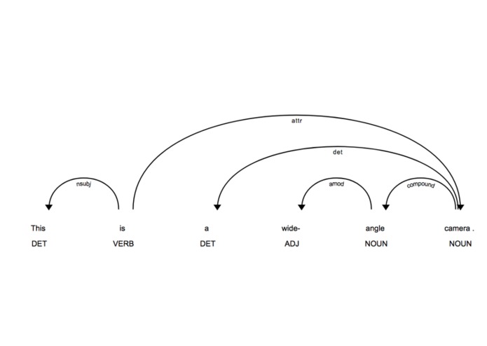 Native2Native – screenshot 2