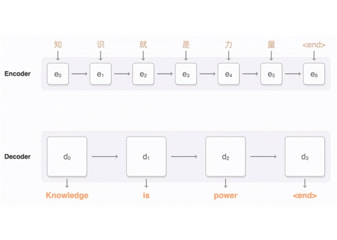 Native2Native – screenshot 3