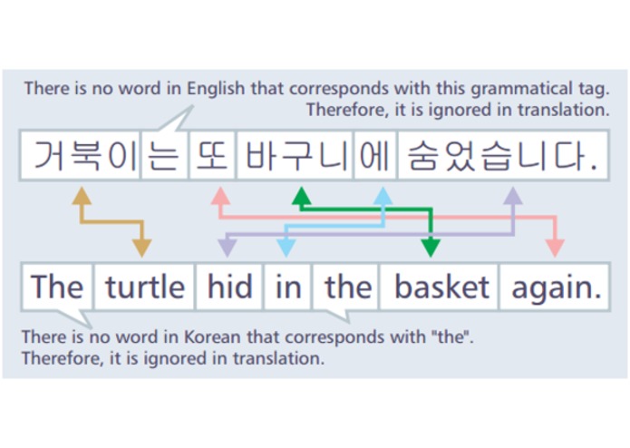 Native2Native – screenshot 4