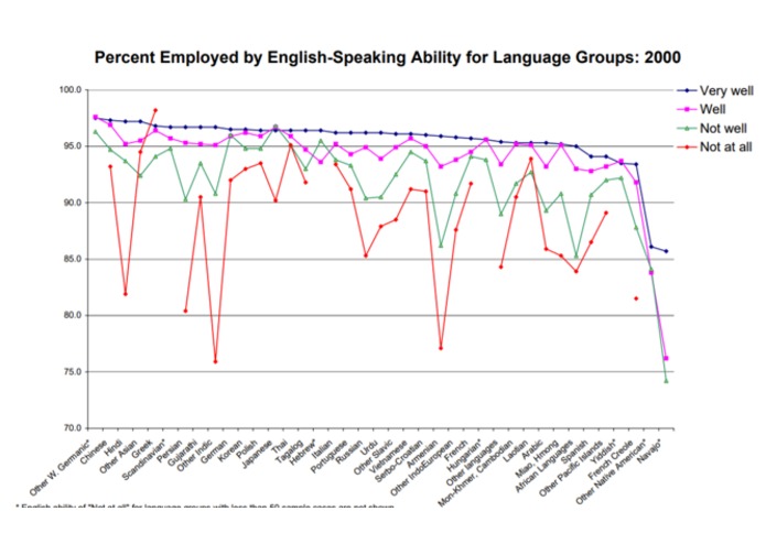 Native2Native – screenshot 5