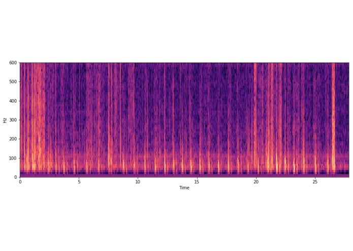 Heart Tester Version 3 – screenshot 1