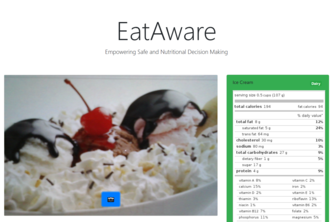 EatAware