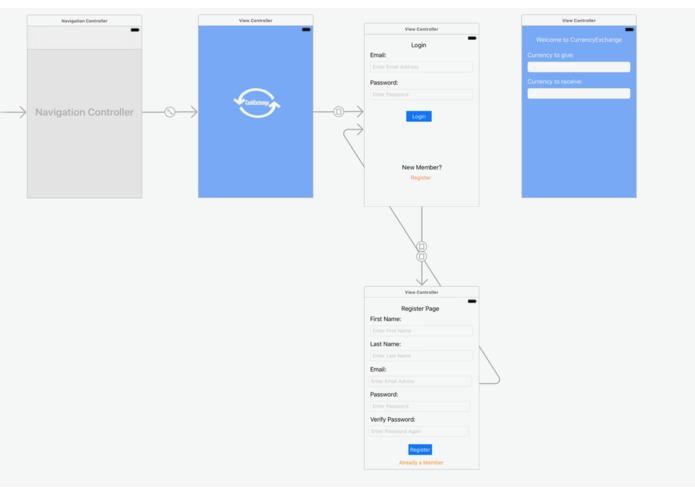 CashExchange – screenshot 1