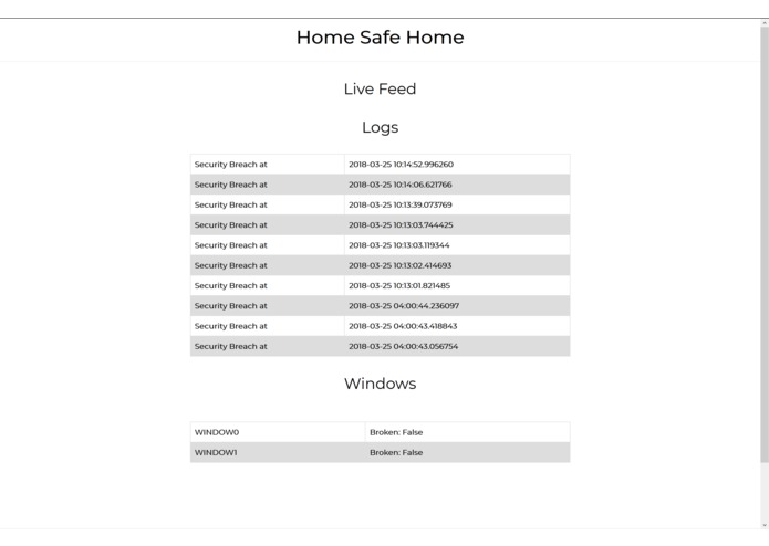 HomeSafeHome – screenshot 1