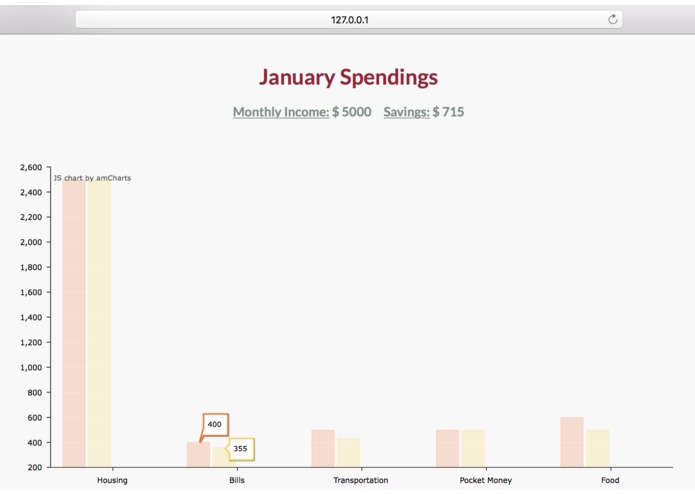 Duckdget – screenshot 5