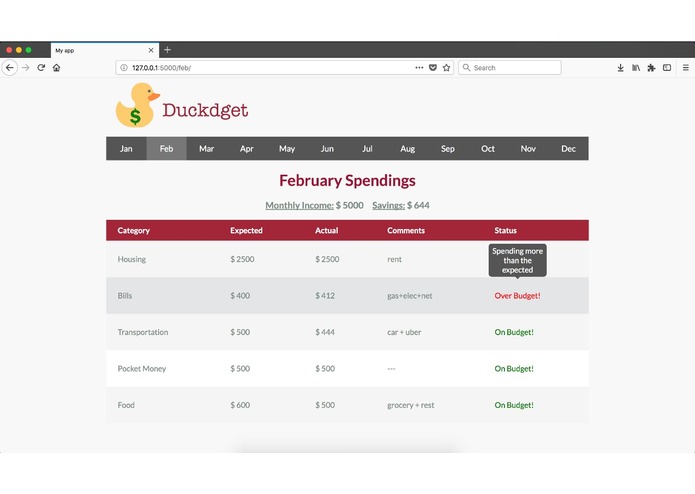 Duckdget – screenshot 4