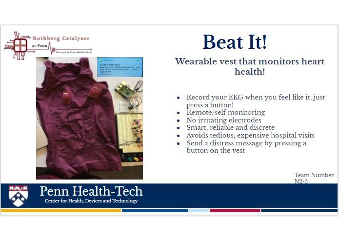 Smart Heart Health (EKG) Monitoring Wearable vest – screenshot 1