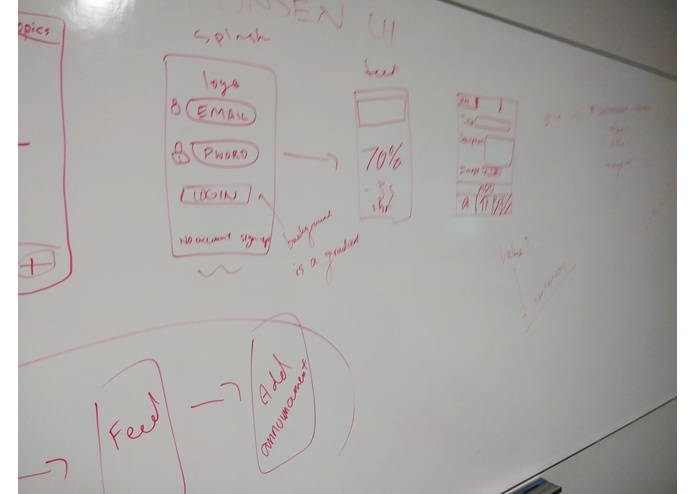 Announcely – screenshot 2