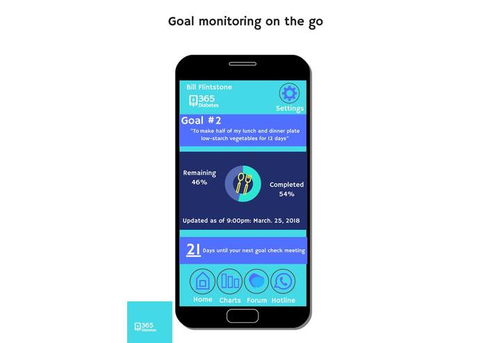 365 Diabetes – screenshot 4