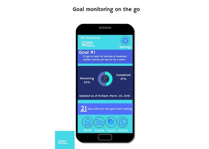 365 Diabetes – screenshot 3