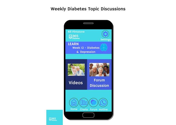 365 Diabetes – screenshot 5