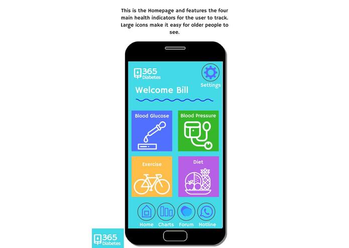 365 Diabetes – screenshot 1