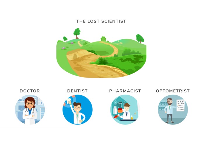 The Lost Scientist – screenshot 1