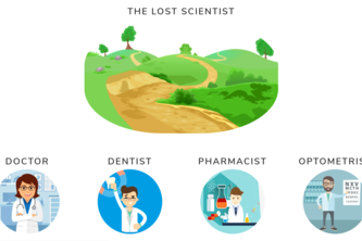 The Lost Scientist