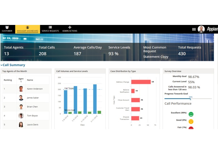 Cognizant's Digital Contact Centre Solution – screenshot 5