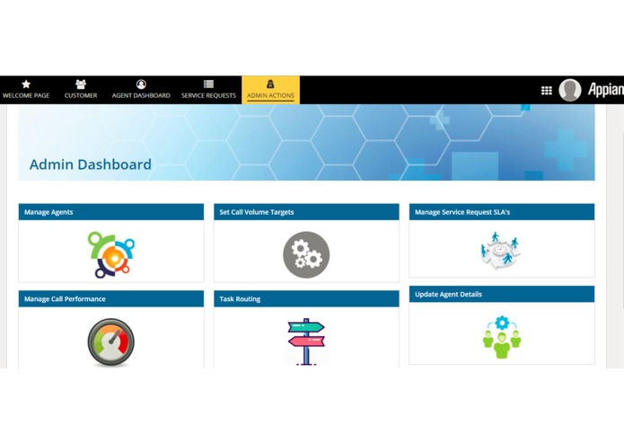 Cognizant's Digital Contact Centre Solution – screenshot 8