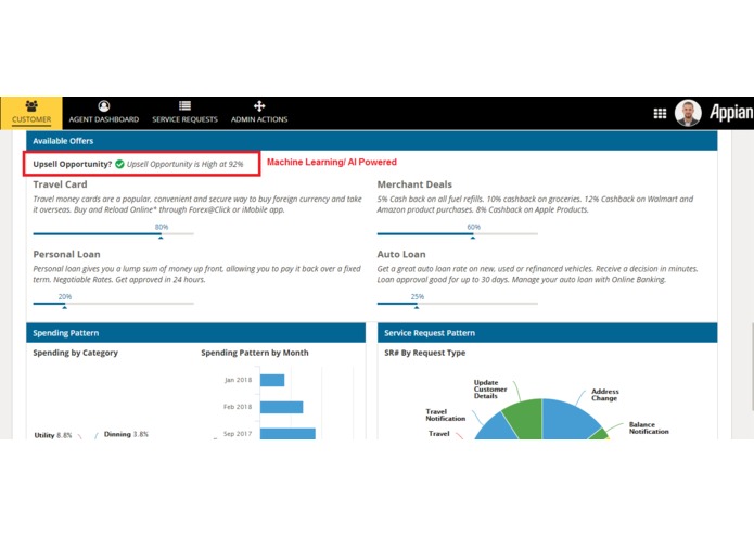 Cognizant's Digital Contact Centre Solution – screenshot 10