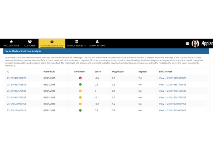Cognizant's Digital Contact Centre Solution – screenshot 12