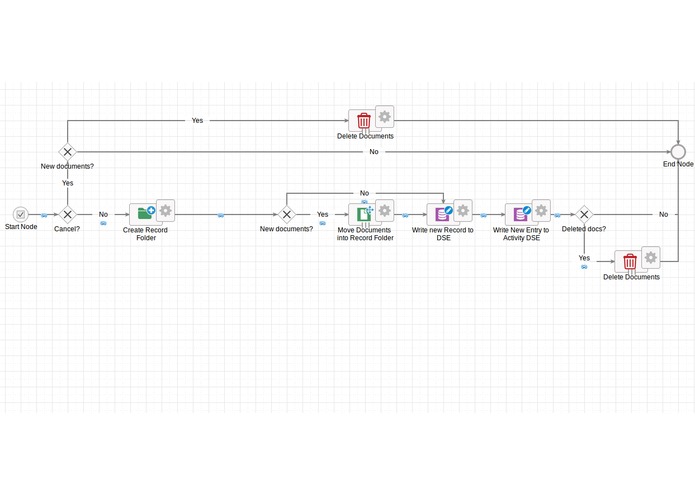 CRM Support for Hackathon Teams – screenshot 1