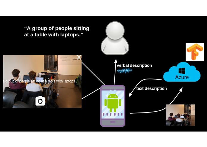 SceneScribe – screenshot 1