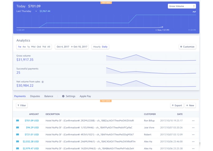 Hotel NoMa – screenshot 6