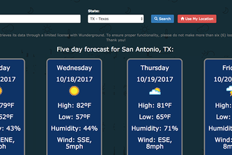 Sunshine State Weather Channel