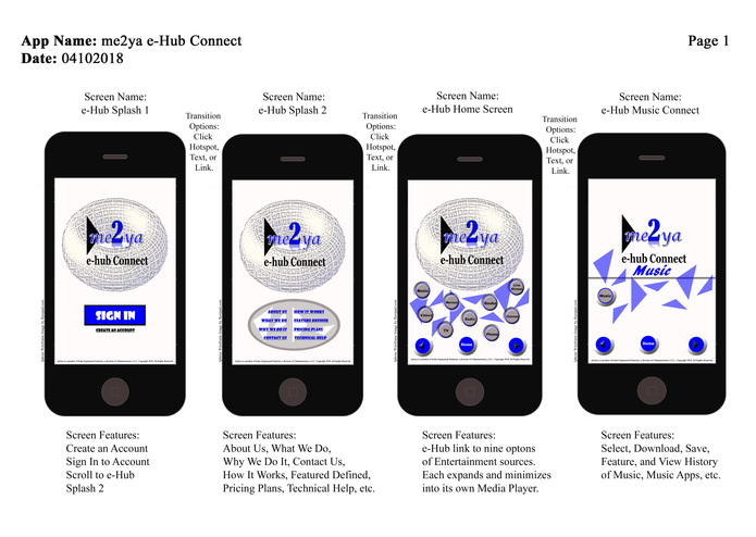me2ya e-Hub Connect – screenshot 3