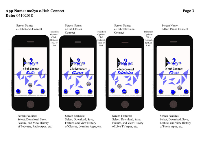 me2ya e-Hub Connect – screenshot 5