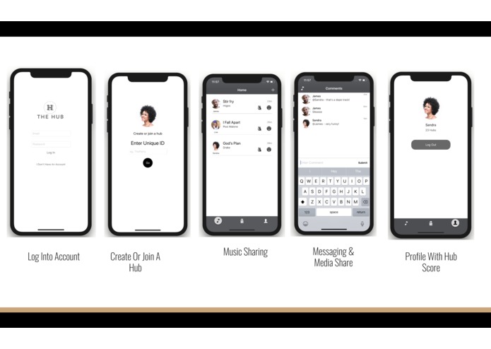 The Hub – screenshot 1