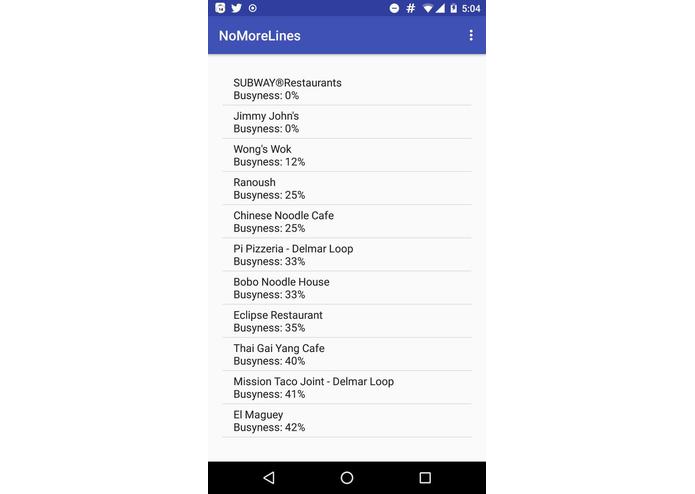 NoMoreLines – screenshot 1