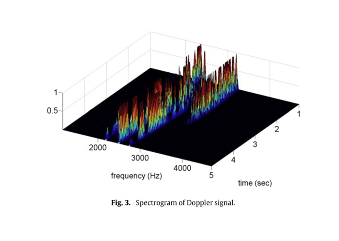 RoadRash – screenshot 2
