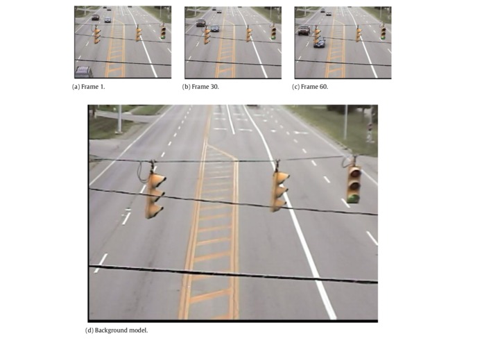 RoadRash – screenshot 5